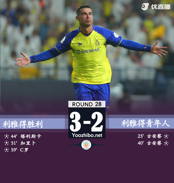 利雅得勝利vs利雅得青年人