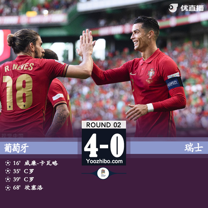 葡萄牙主場4-0大勝瑞士
