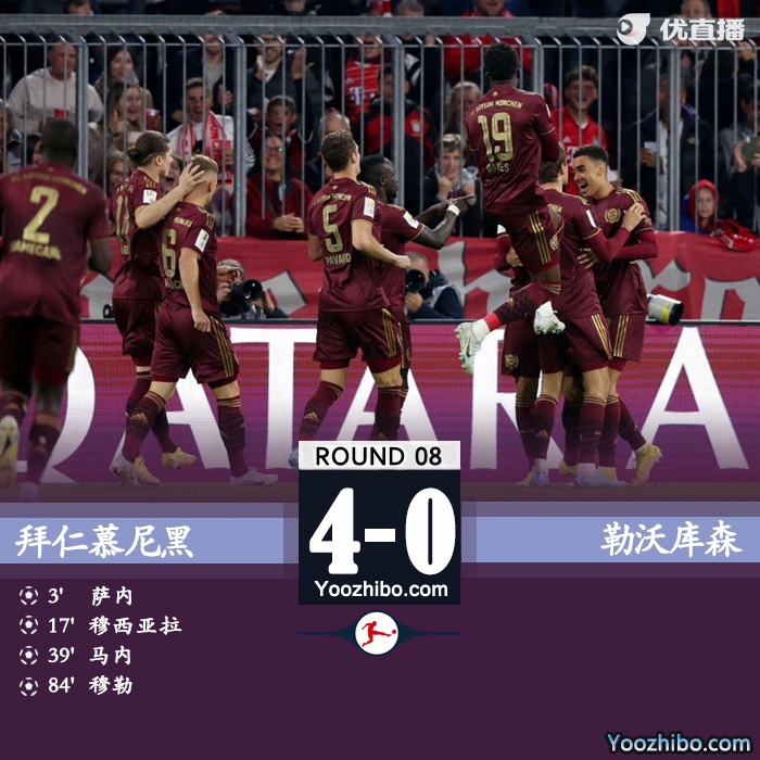 拜仁慕尼黑4-0勒沃庫森