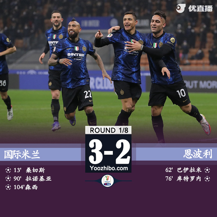 國際米蘭3-2戰勝恩波利