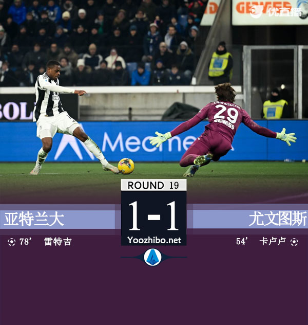 亞特蘭大vs尤文圖斯