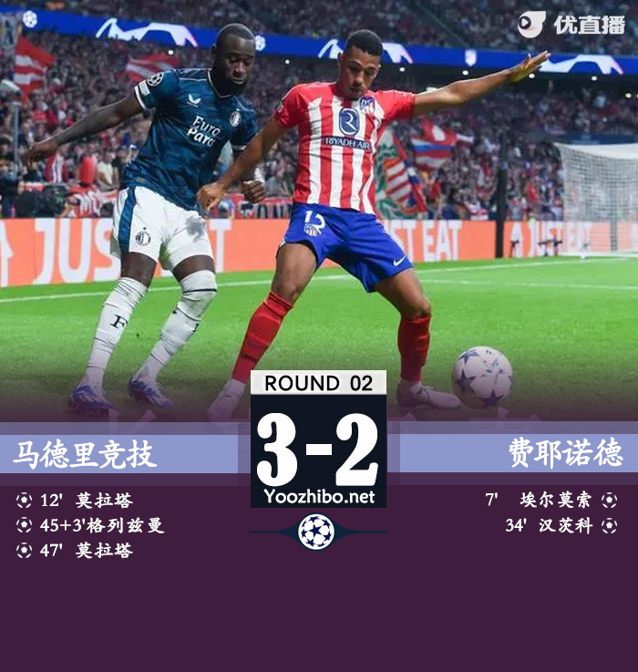 馬德里競技vs費耶諾德