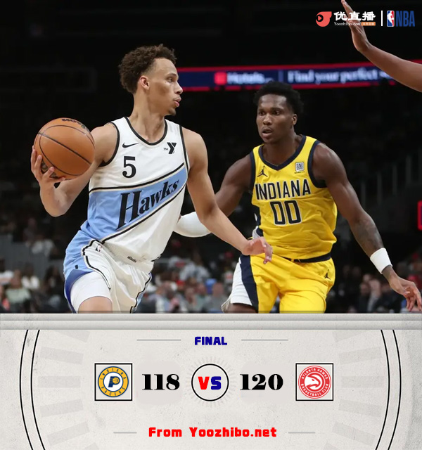 老鷹120-118戰勝步行者 楊36+8+7失誤 勒韋爾26分 馬瑟林30+8