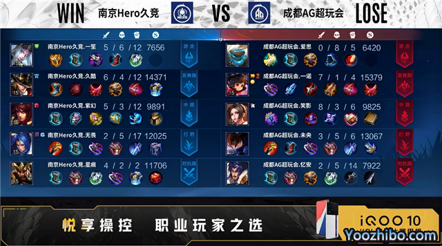Hero vs AG超玩會 全場錄像