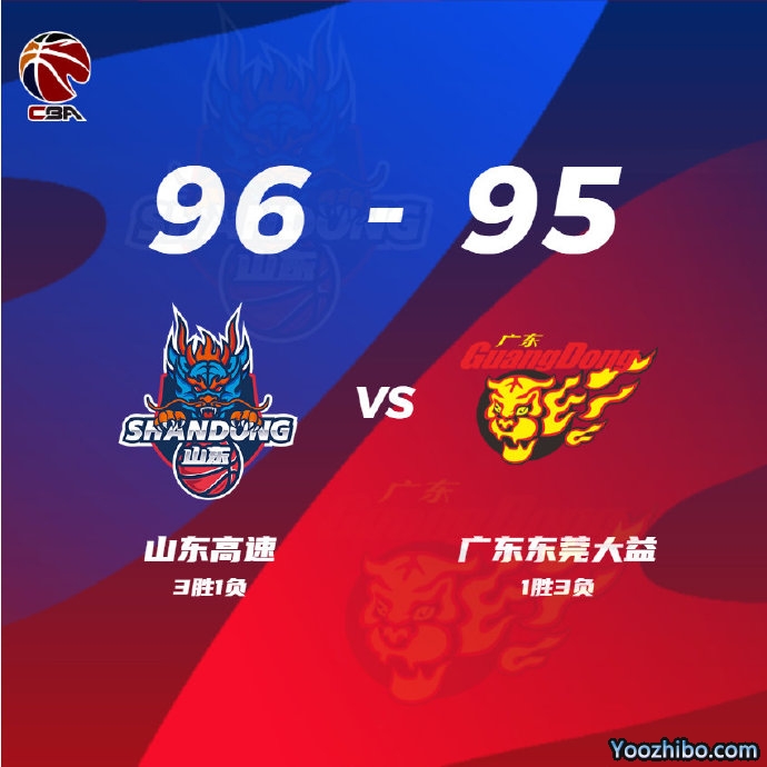 山東險勝廣東迎來三連勝