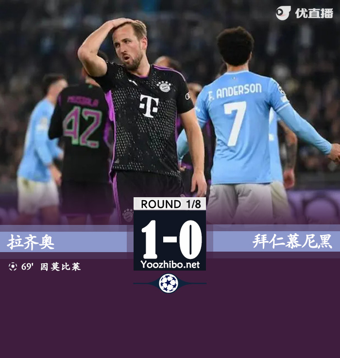 拉齊奧vs拜仁慕尼黑