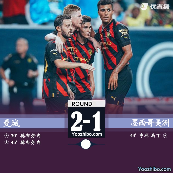 曼城2-1擊敗墨西哥美洲