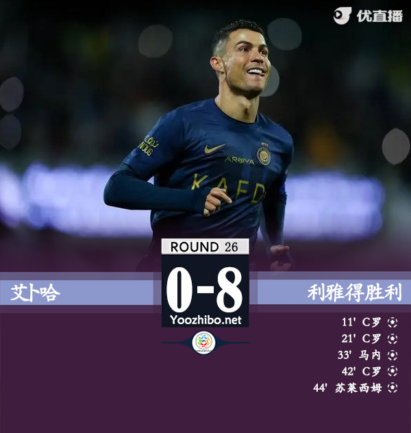 艾卜哈vs利雅得勝利