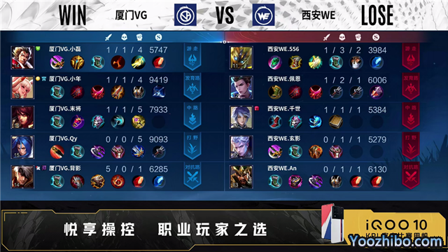 WE vs VG 全場錄像