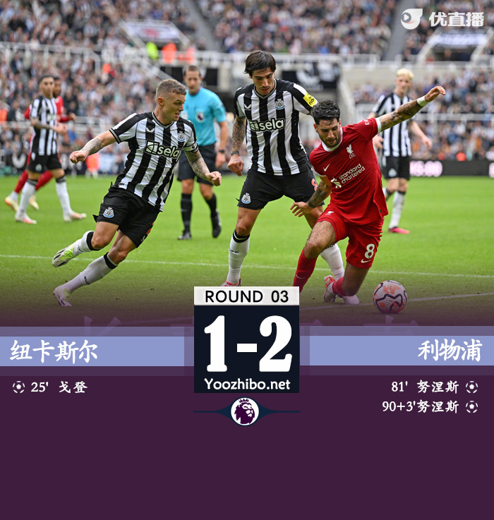 紐卡斯爾vs利物浦