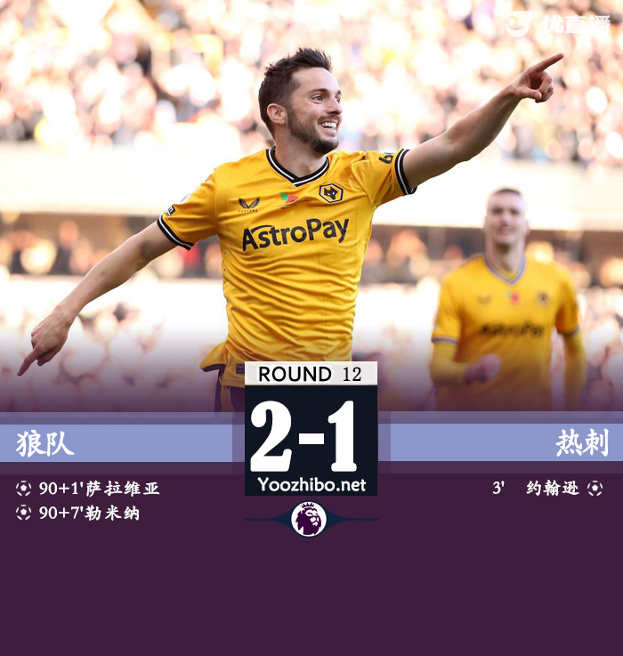 狼隊vs熱刺