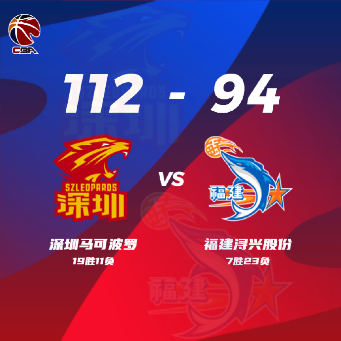 深圳112-94大勝福建 沈梓捷21+12 薩林杰30+13+7
