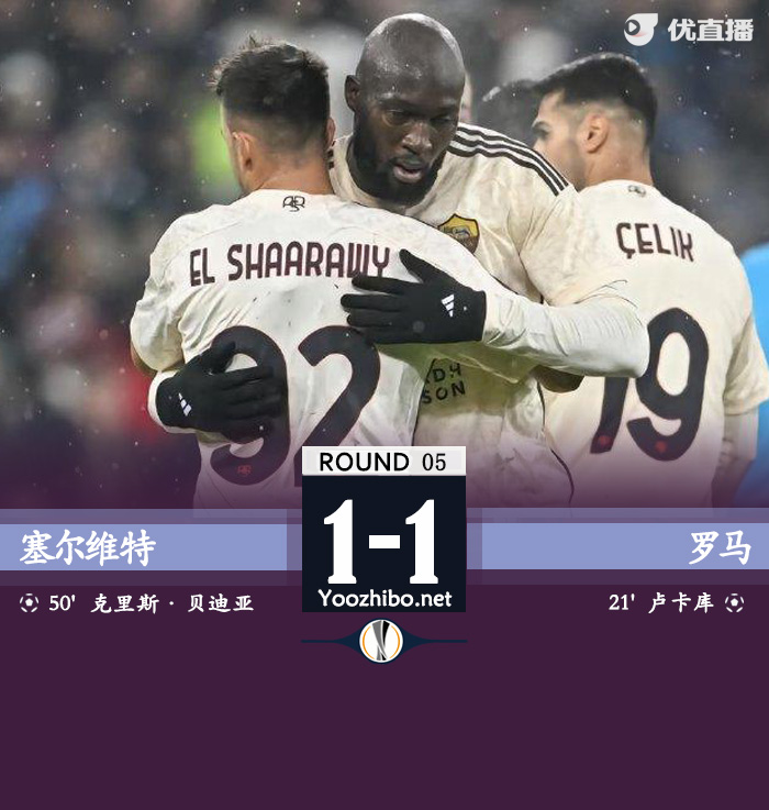 塞爾維特vs羅馬