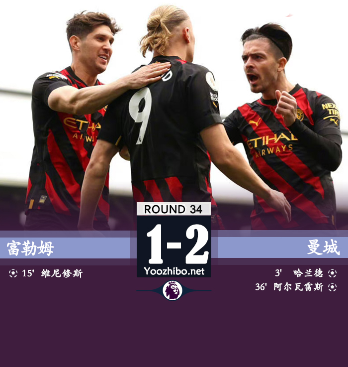 曼城客場2-1擊敗富勒姆