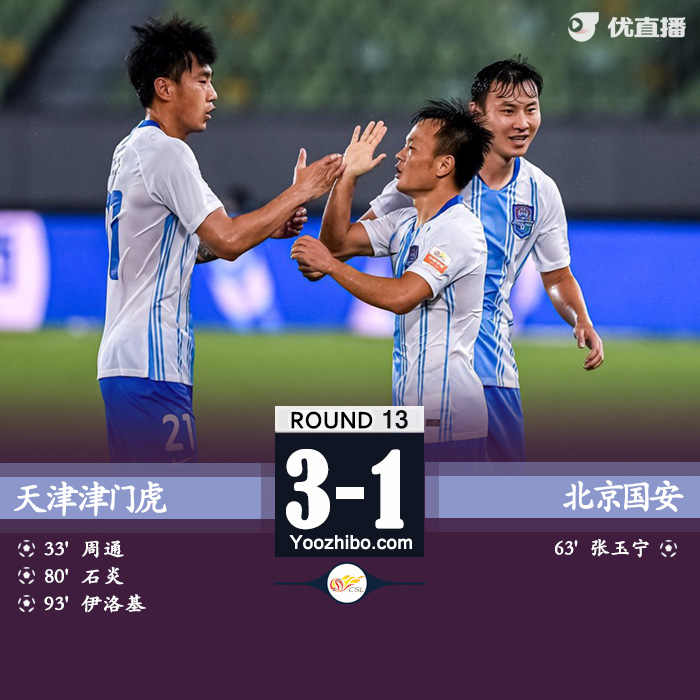 津門虎3-1國安 雙方各染一紅馬格諾兩助攻+造點