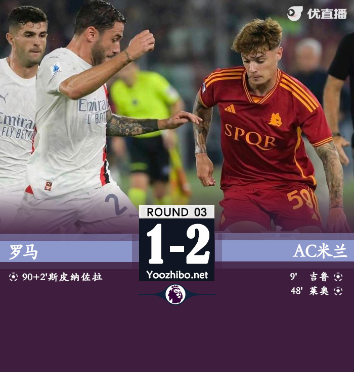 羅馬vsAC米蘭