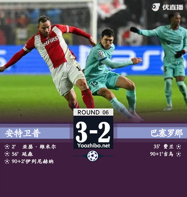 安特衛普vs巴塞羅那