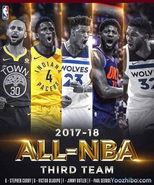 2017-18賽季NBA最佳陣容第三陣容