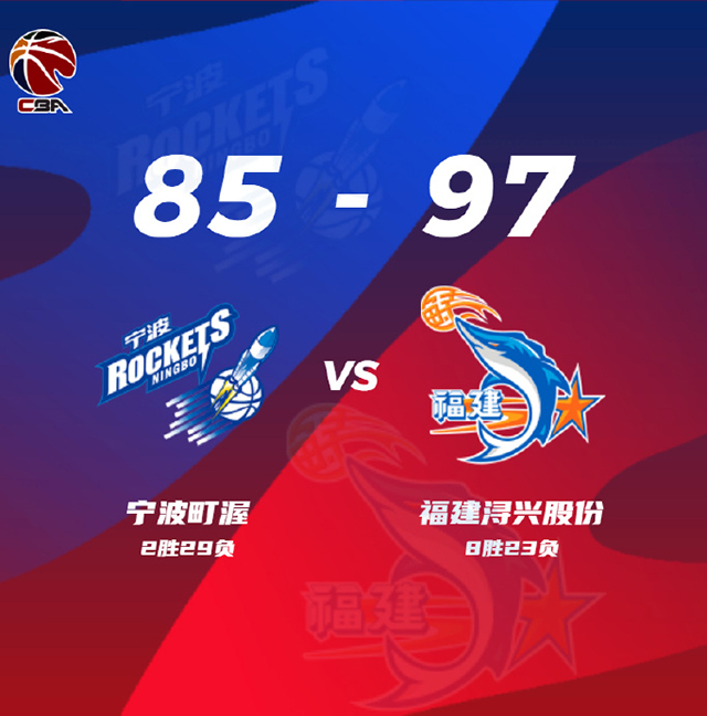 福建97-85擊退寧波 陳林堅24+8 亞當斯32+9+5 蔣帥15+5+6