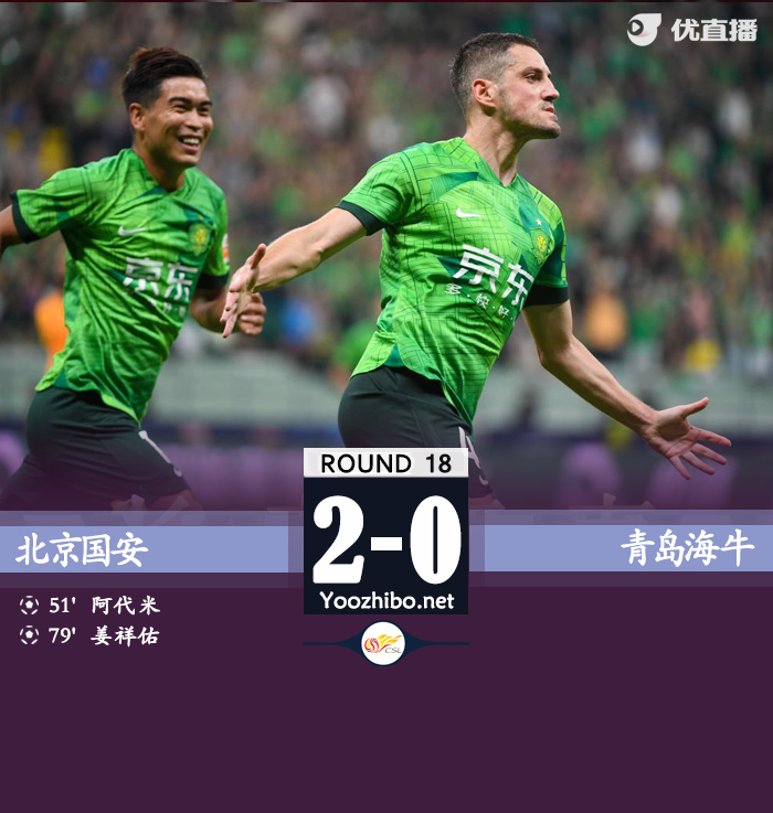 北京國安隊vs青島海牛隊