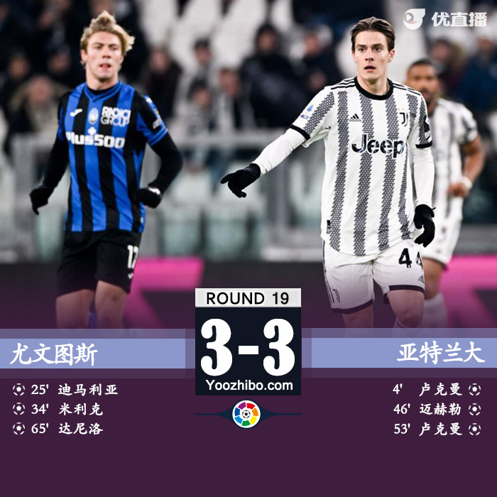 尤文3-3亞特蘭大 迪馬利亞傳射米利克達尼洛破門