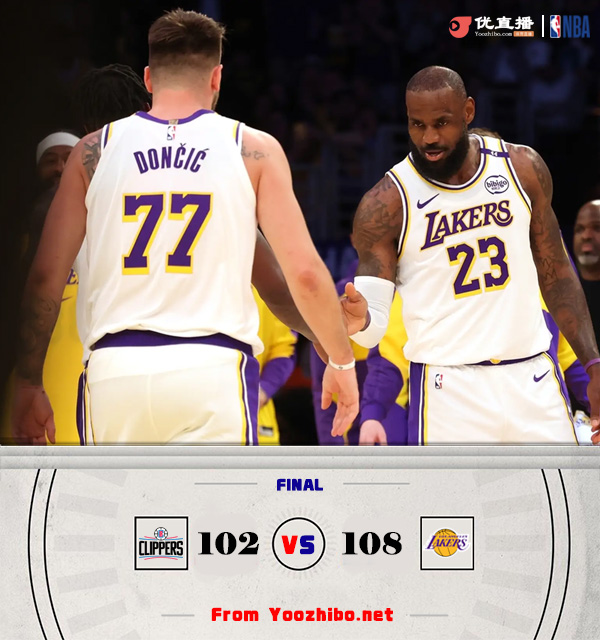 湖人108-102擊敗再勝快船 詹姆斯千勝里程碑 東契奇29+9 小卡33+10