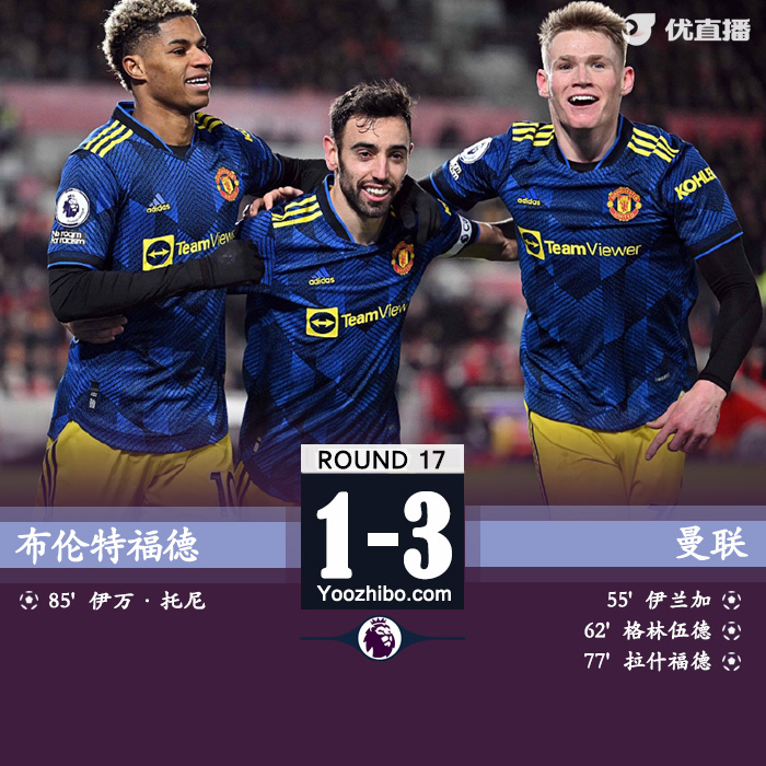 曼聯3-1擊敗布倫特福德
