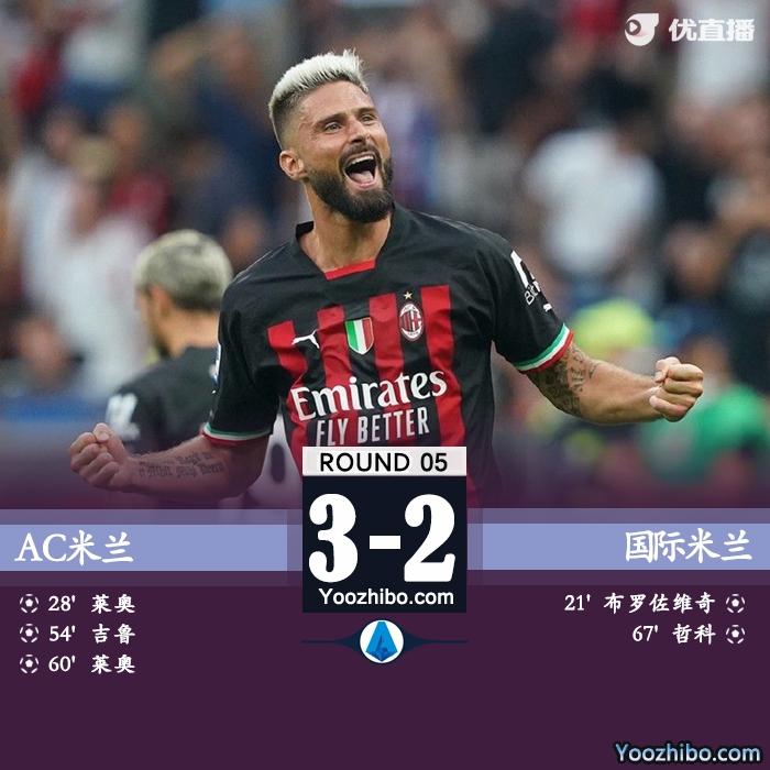 ，AC米蘭3-2國際米蘭