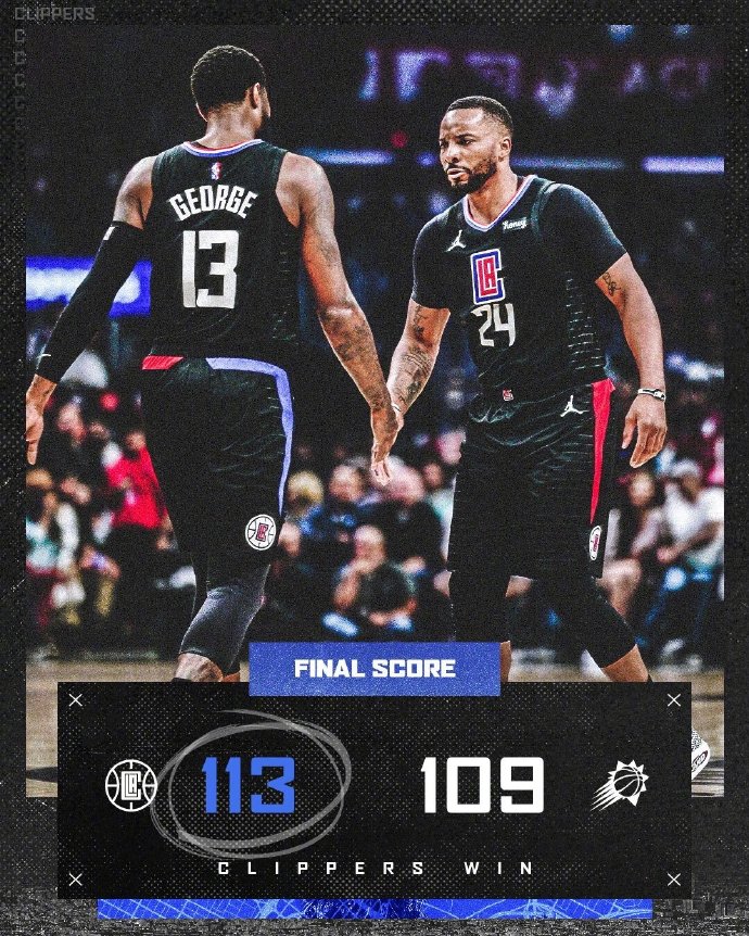 快船113-109戰勝太陽 喬治19+9&三節打卡 鮑威爾復出24分