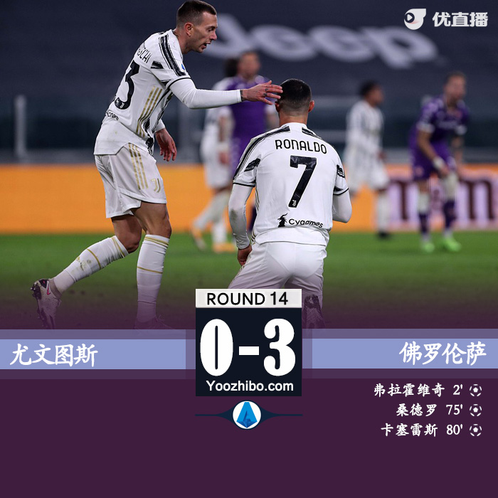 尤文0-3佛羅倫薩