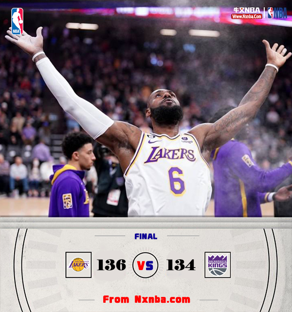 湖人136-134險勝國王
