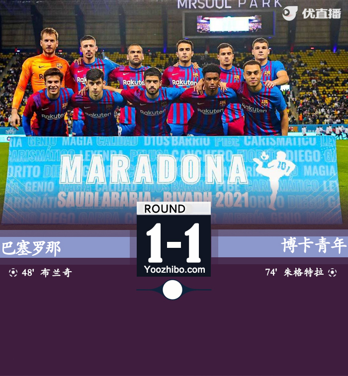 巴塞羅那vs博卡青年