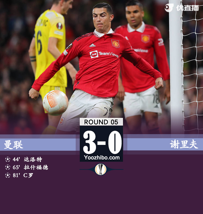 曼聯3-0擊敗謝里夫鎖定小組前二