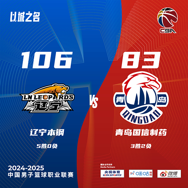 遼寧vs青島 全場錄像