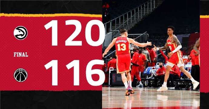 老鷹120-116險勝奇才 威少34+5+15 特雷-楊33+8+9