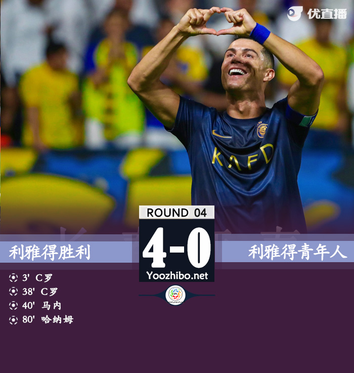 利雅得勝利vs利雅得青年人