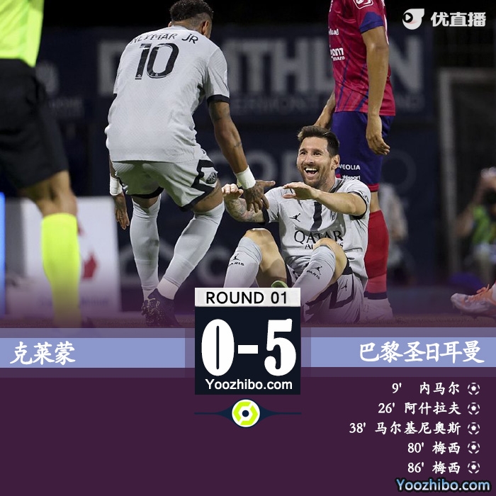 巴黎圣日耳曼客場5-0大勝克萊蒙