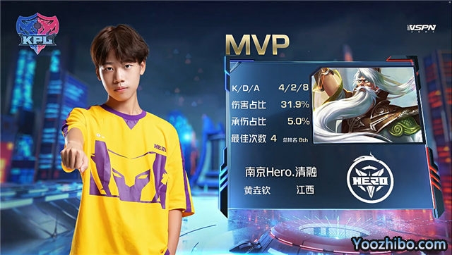 2020年KPL秋季賽常規賽 Hero vs WE 全場錄像