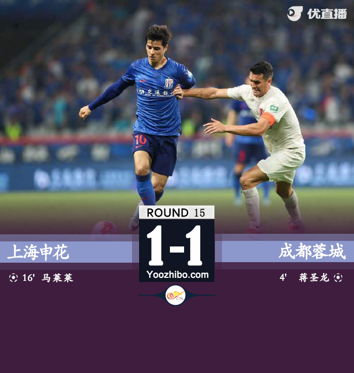 上海申花隊vs成都蓉城隊