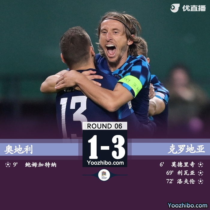 克羅地亞3-1擊敗奧地利