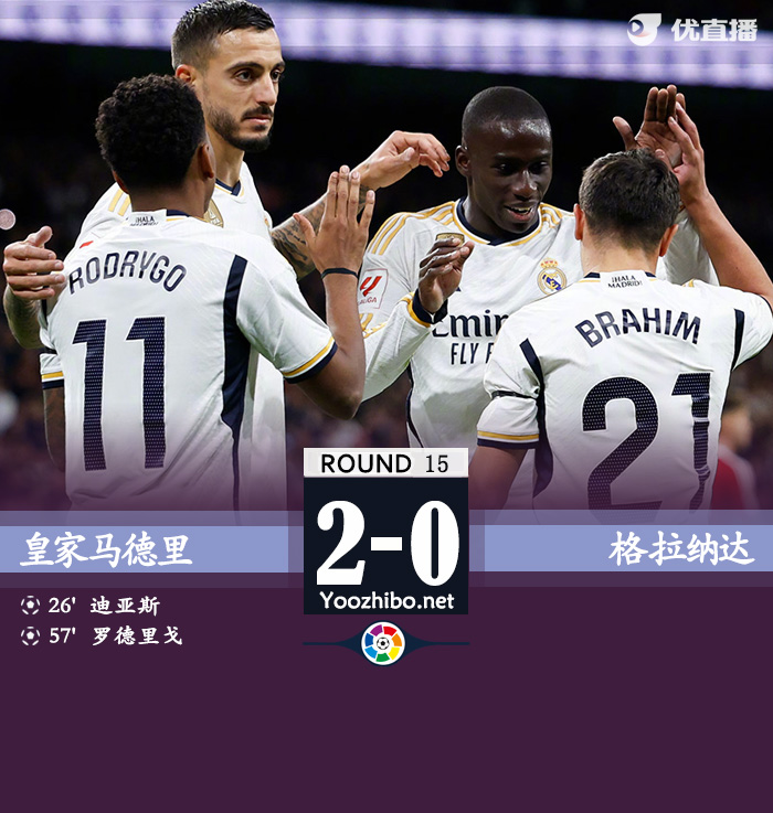 皇家馬德里vs格拉納達