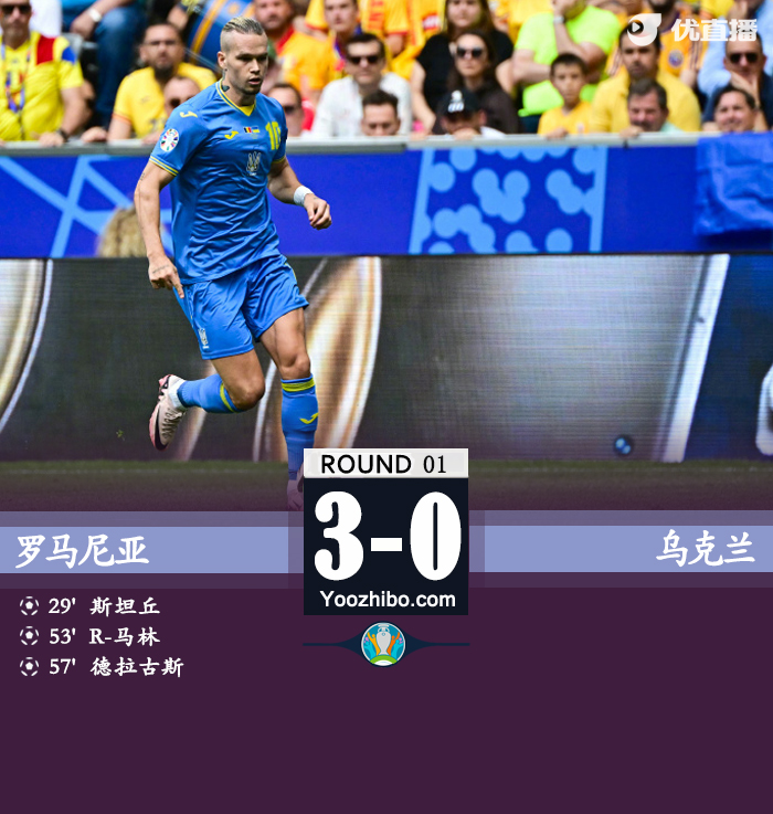 羅馬尼亞vs烏克蘭