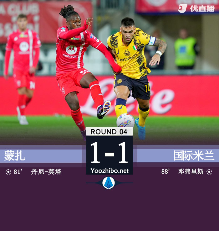 蒙扎vs國際米蘭