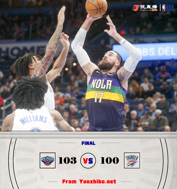 鵜鶘103-100擊敗雷霆