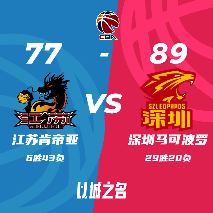 深圳89-77力克江蘇 賀希寧15分 崔曉龍19+6