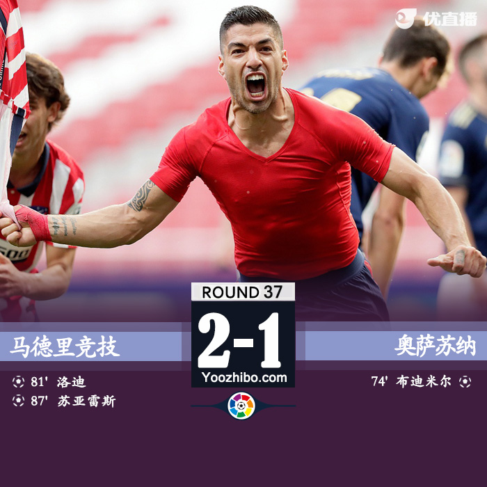 馬競2-1逆轉奧薩蘇納 洛迪破門蘇亞雷斯絕殺