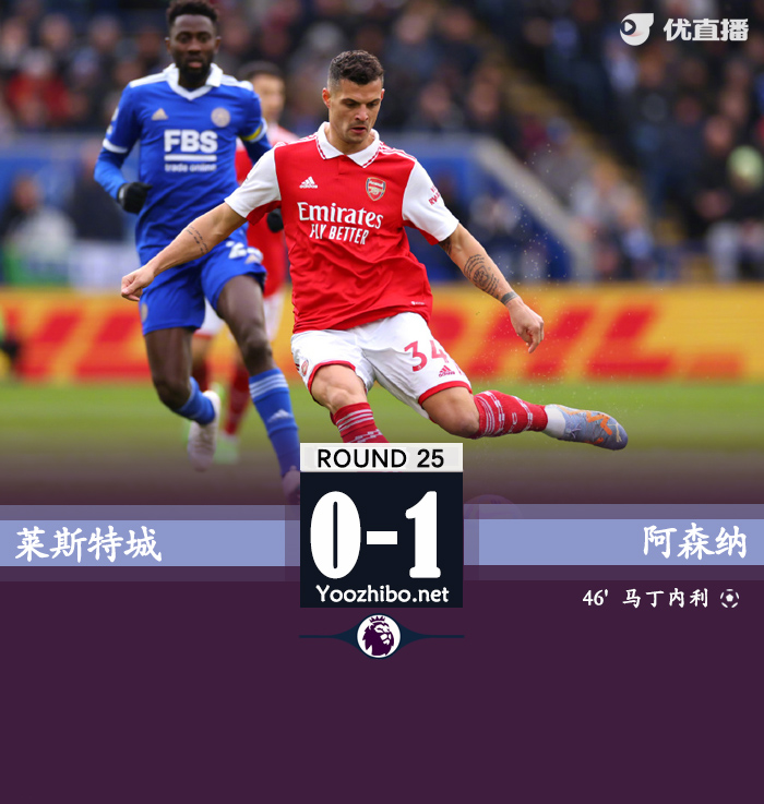 阿森納1-0萊斯特城