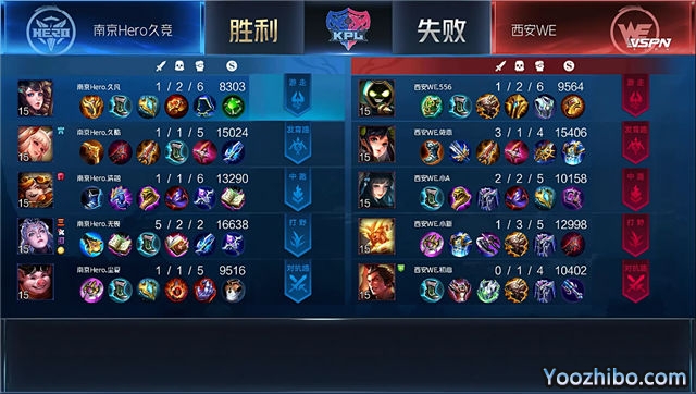 2020年KPL秋季賽常規賽 Hero vs WE 全場錄像