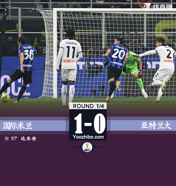 02月01日 意杯1/4決賽 國際米蘭vs亞特蘭大 全場錄像及集錦