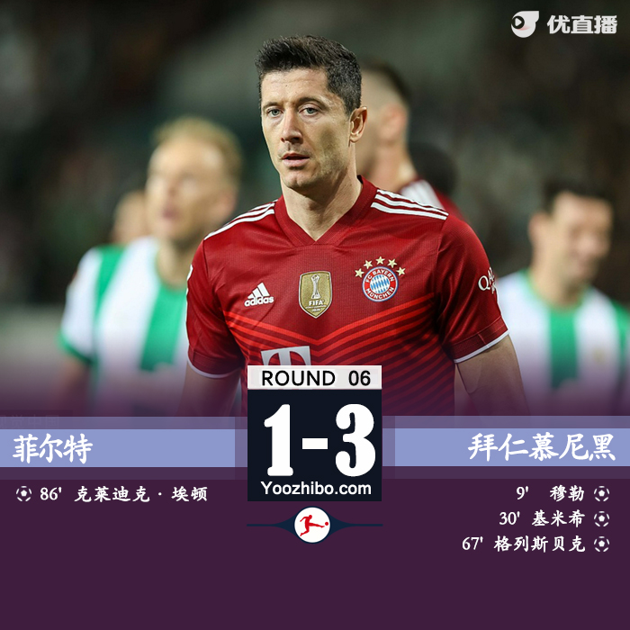 09月25日 德甲第6輪 菲爾特vs拜仁慕尼黑 全場錄像及集錦